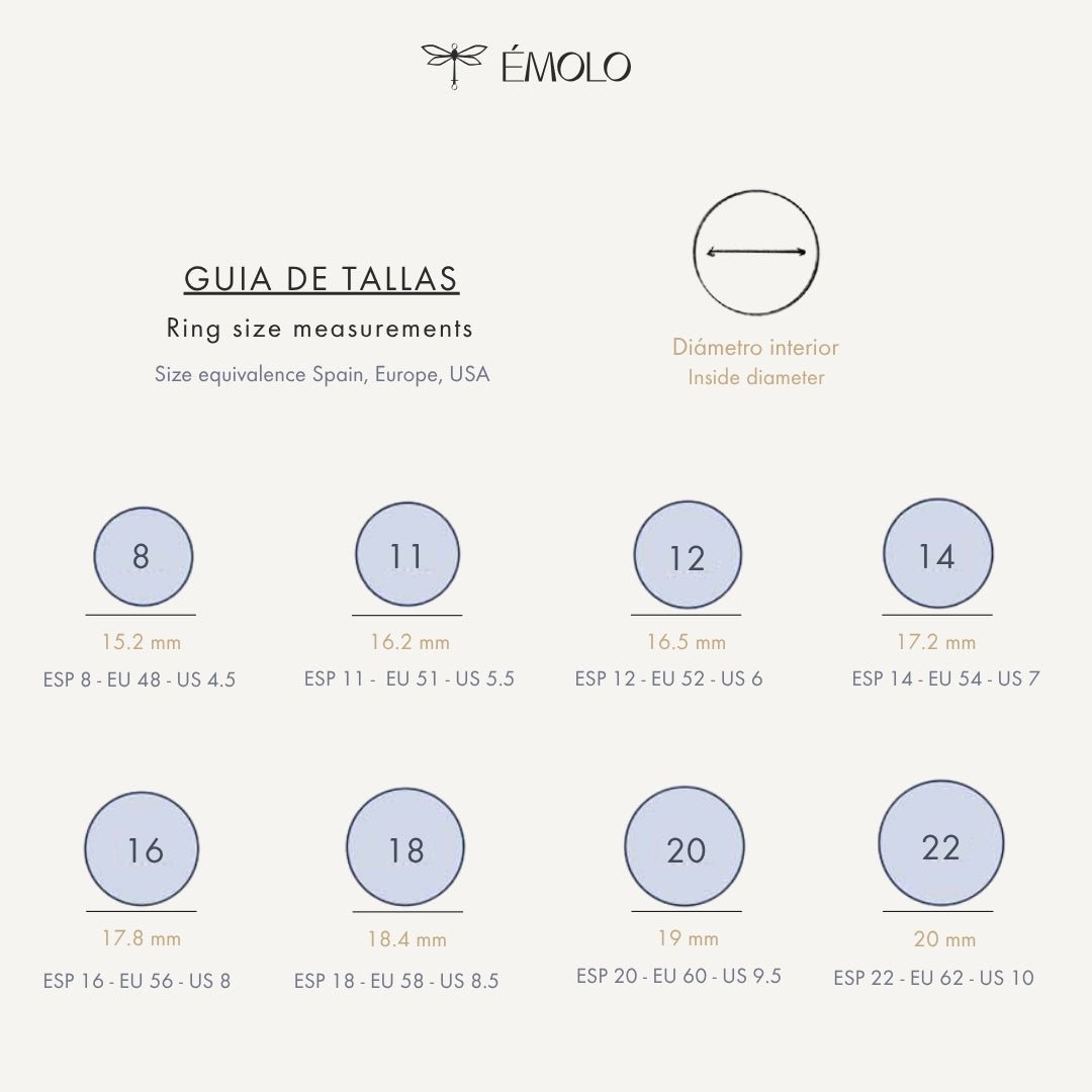 guia de talla de anillos